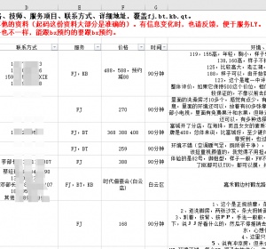 广州全城最丰富桑拿资料